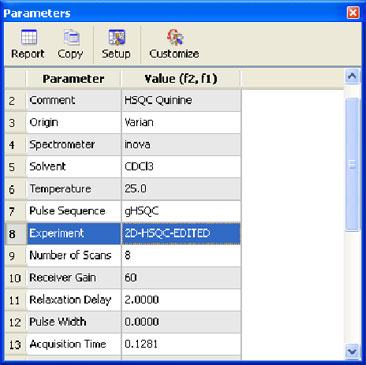 Experiment type parameter in NMR spectrum parameters table